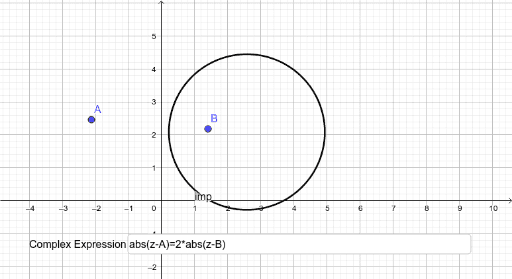Complex Locus Plotter Geogebra