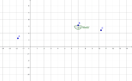 Example – GeoGebra