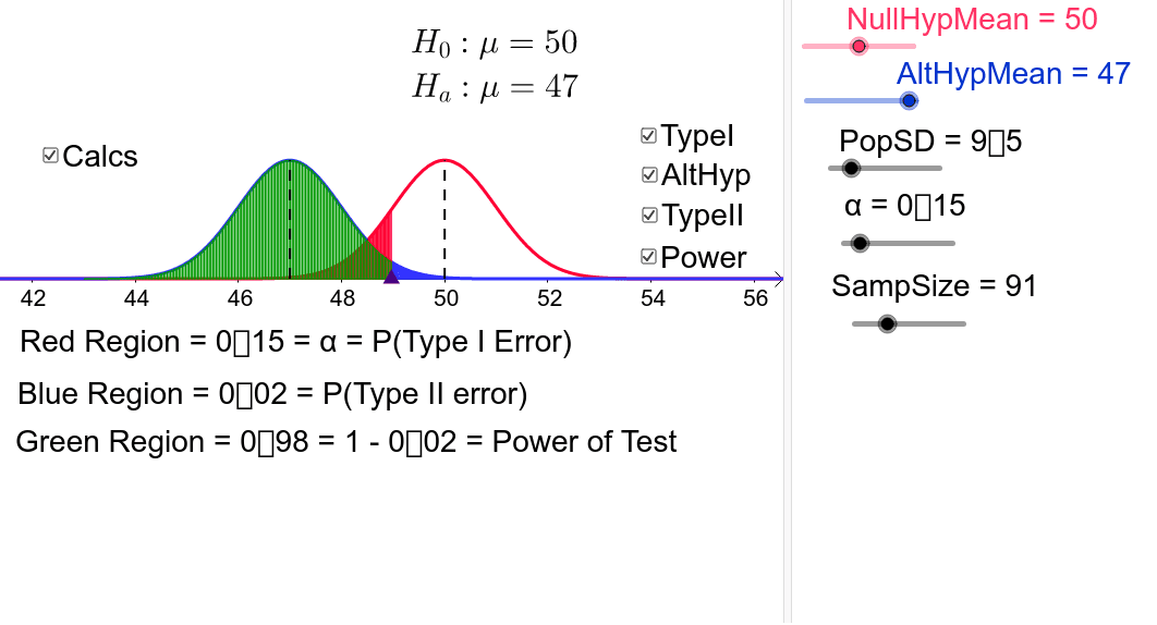 Power type i and type ii errors geogebra