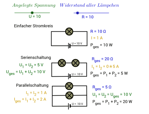 Serien Und Parallelschaltung Geogebra