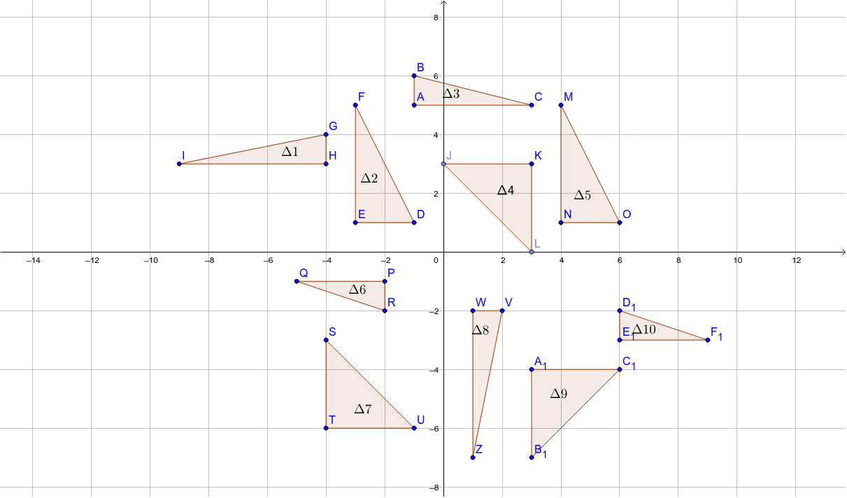 Triangle Congruence Project Basic Math, High School Math, Math E35