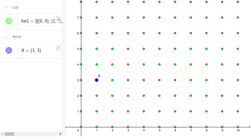 Lattice point with GeoGebra – GeoGebra