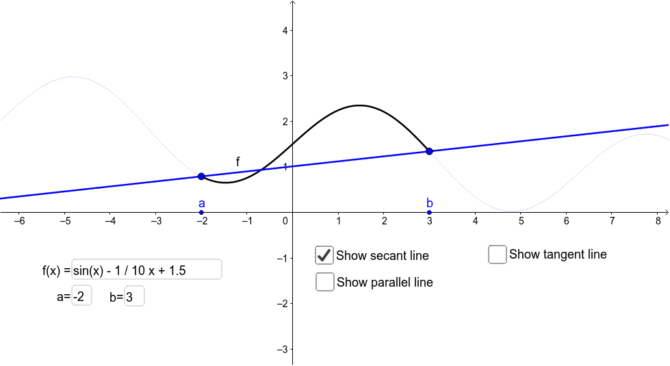 GeoGebra Applet