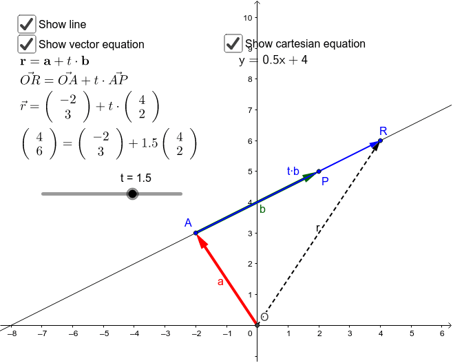 vector equation of a line between two points