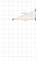 Geogebra opetuksessa