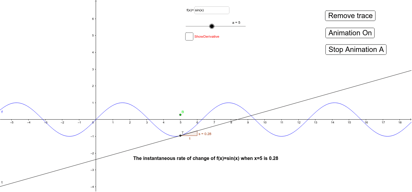 GeoGebra Applet