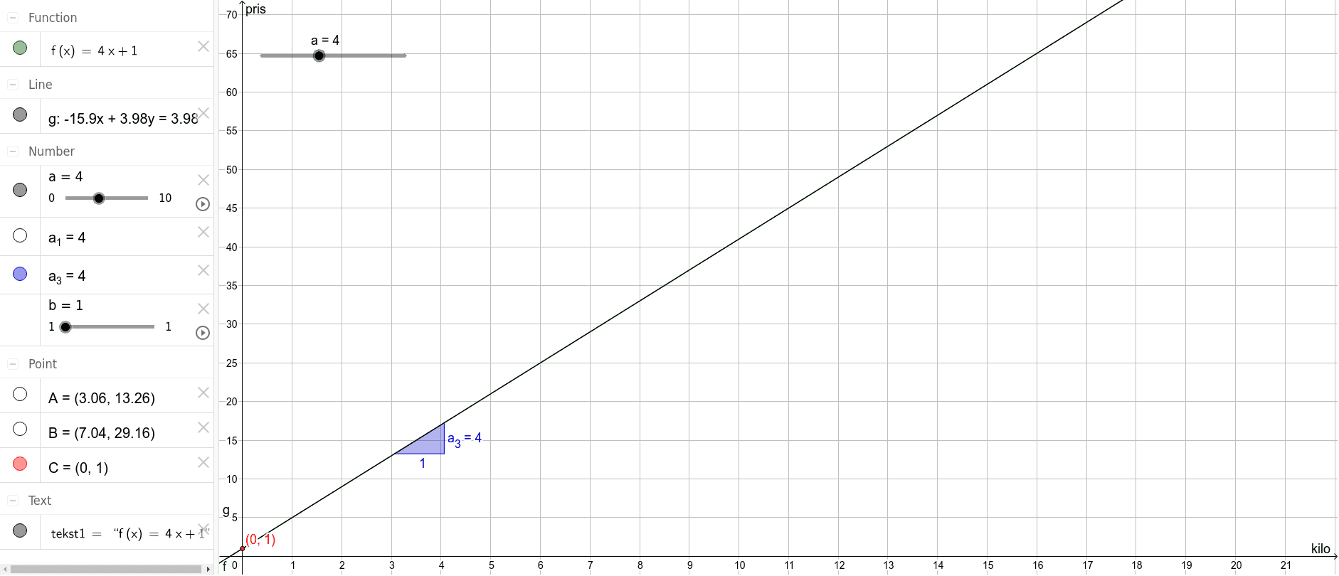 GeoGebra Applet