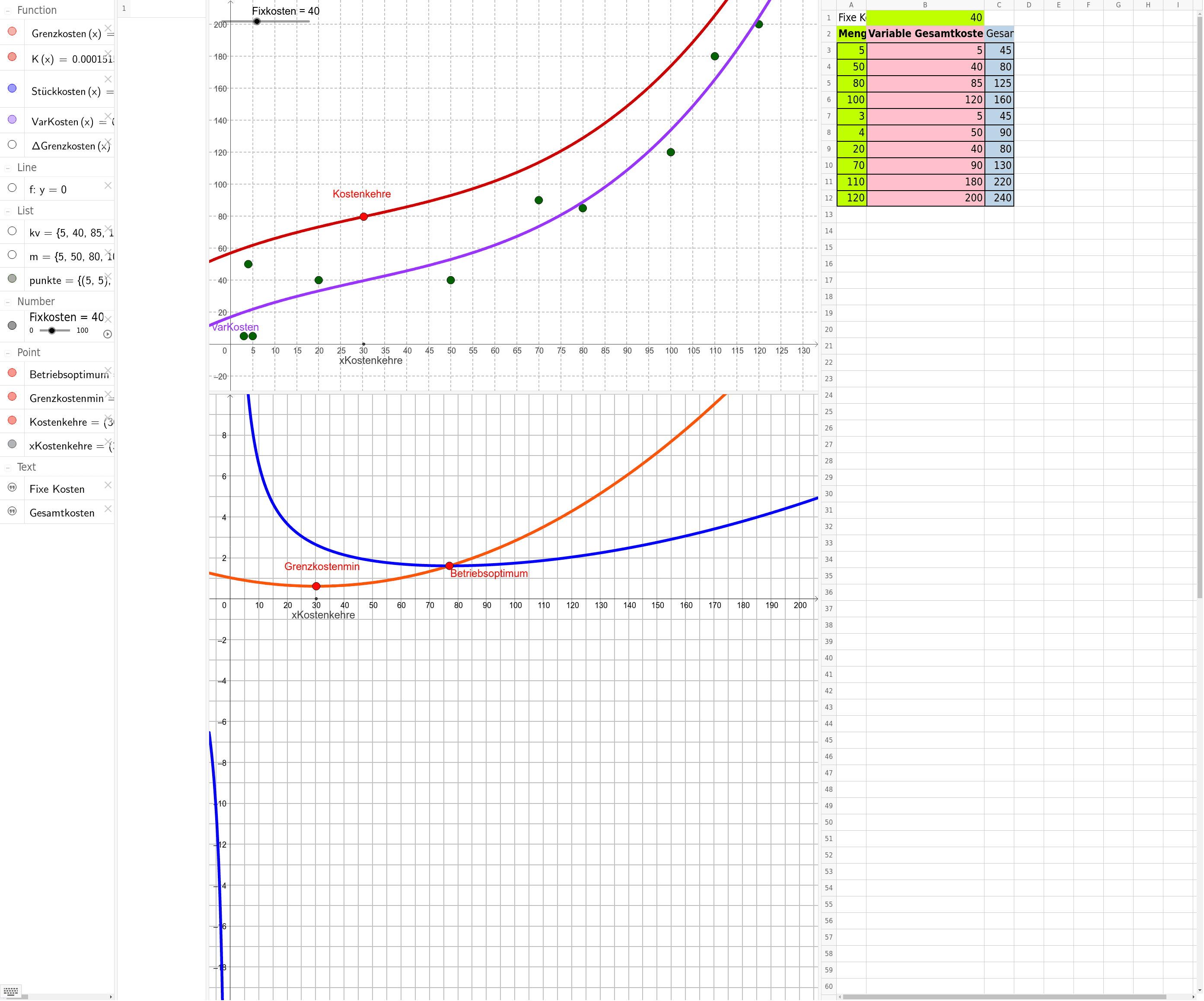 GeoGebra Applet