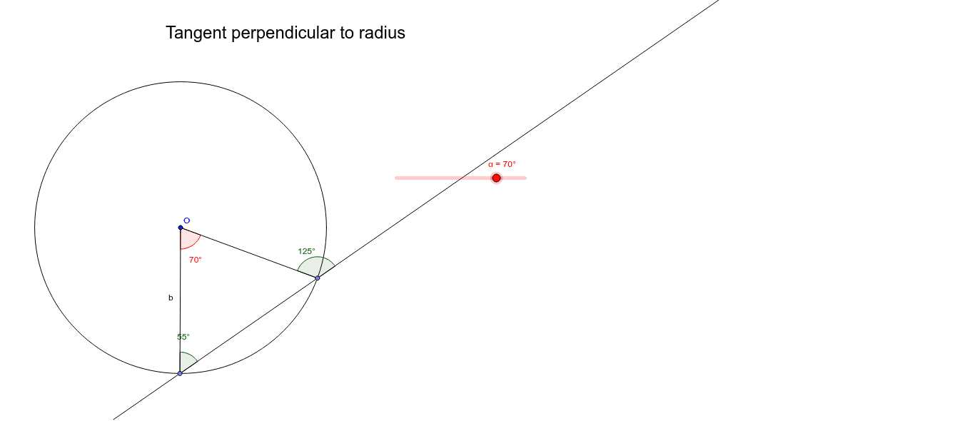 Tangent perpendicular to radius GeoGebra