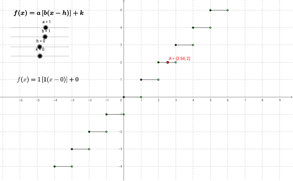 GeoGebra Applet