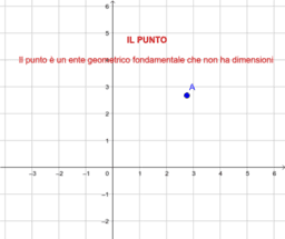 Enti Geometrici Fondamentali