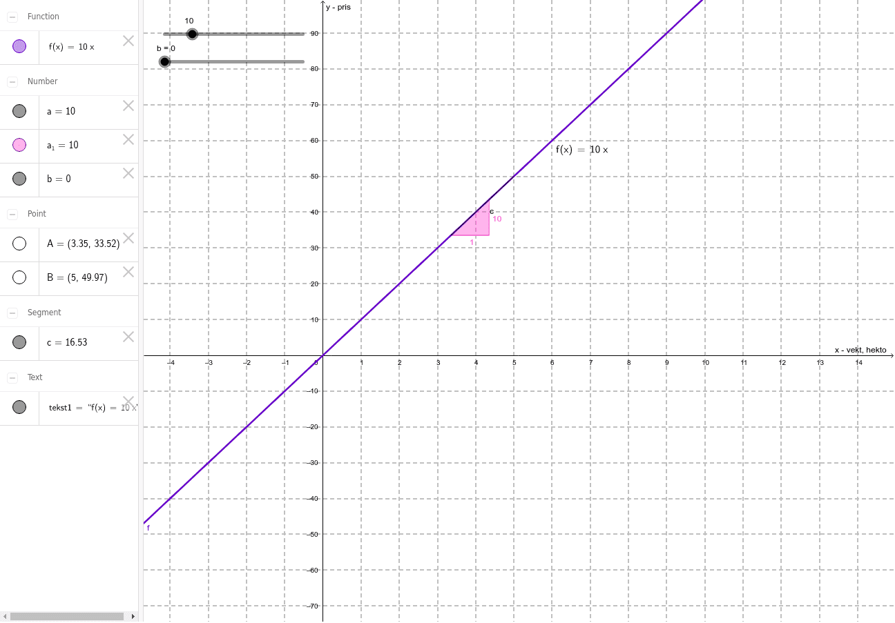 GeoGebra Applet