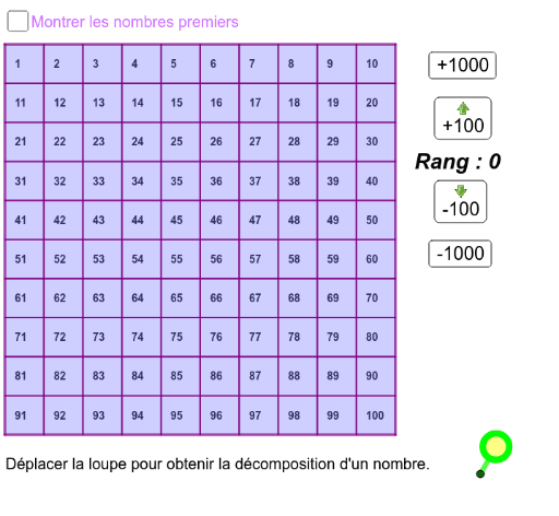 Nombres premiers de 2 à 9973 – GeoGebra