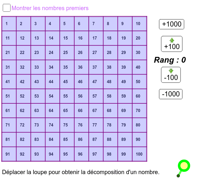 C Est Quoi Un Nombre Premier Nombres premiers de 2 à 9973 – GeoGebra