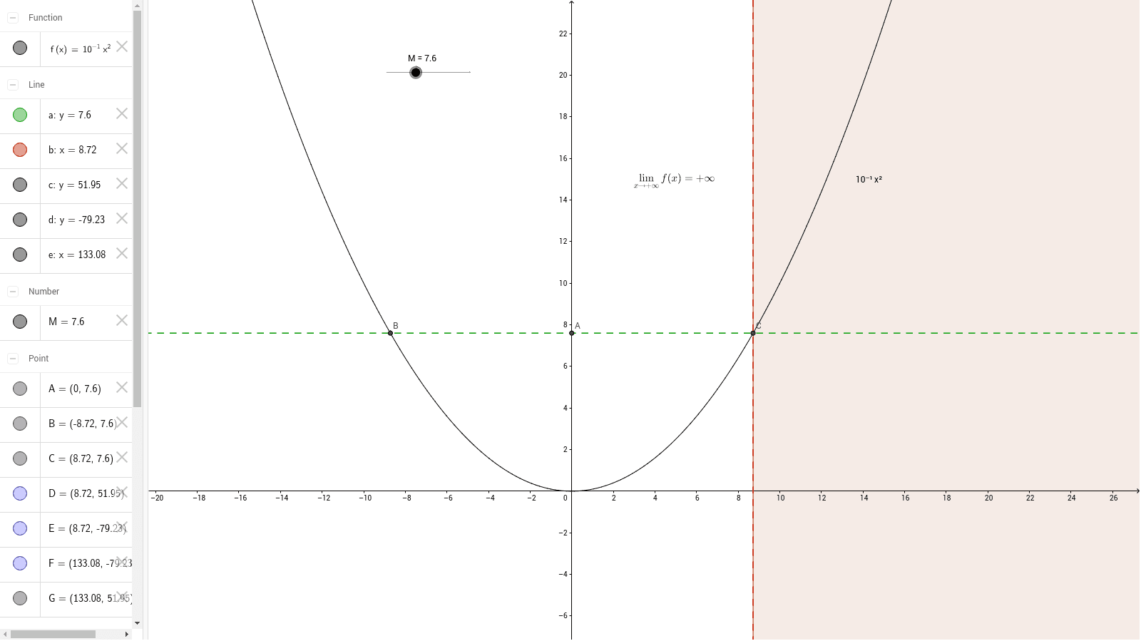 GeoGebra Applet