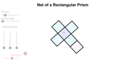 Cuboids & their Nets