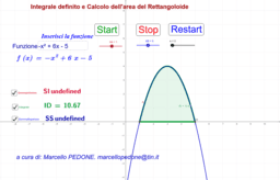 gli integrali 