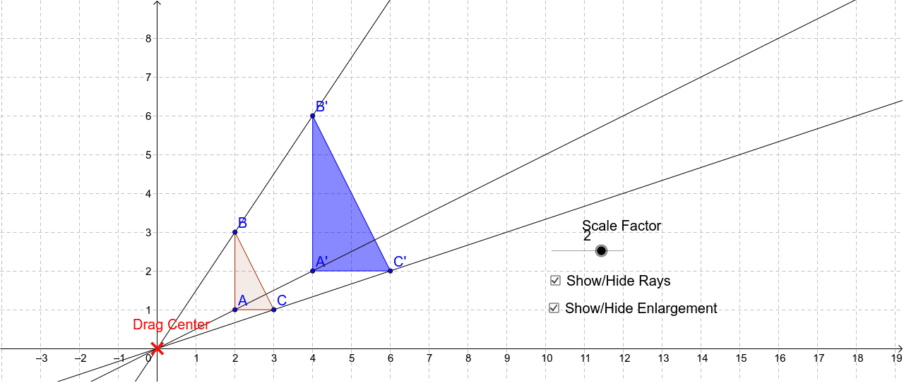 enlarging-to-a-scale-factor-and-centre-geogebra