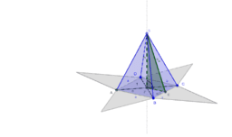 Mit Geogebra kopfüber in die Mathematik