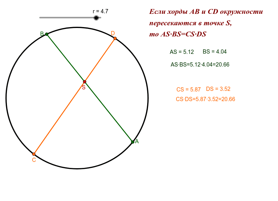 GeoGebra Applet