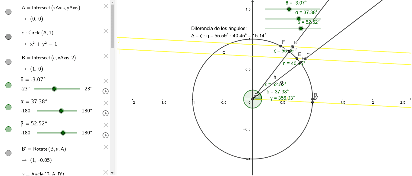 Medida del radio de La Tierra (Eratóstenes) GeoGebra