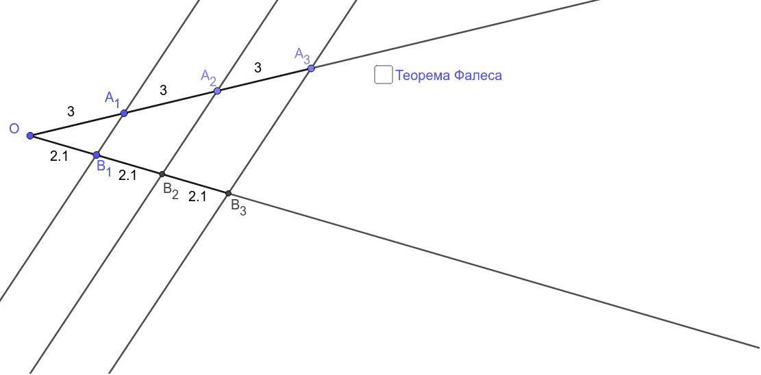 Теорема фалеса рисунок 8 класс