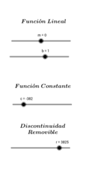 Discontinuidades Removibles en Funciones Multipartes