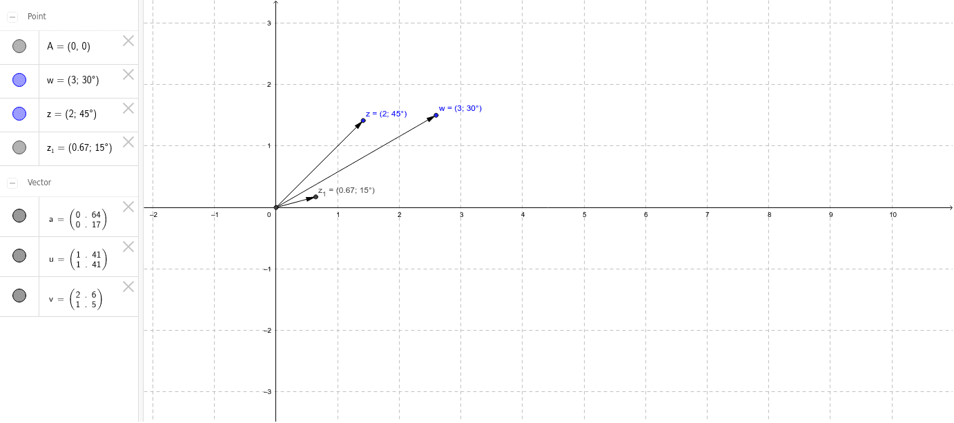 GeoGebra Applet