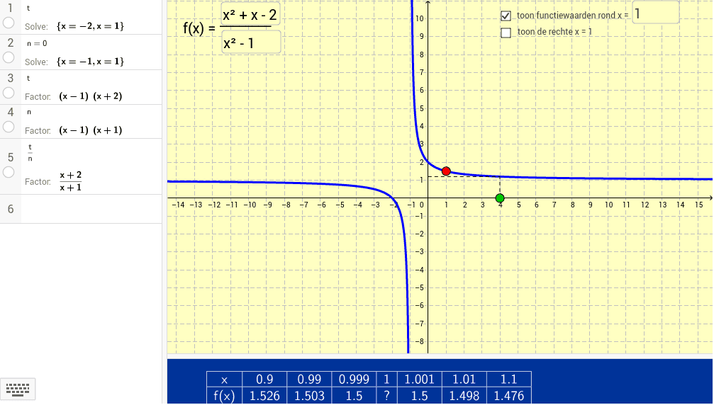 GeoGebra Applet
