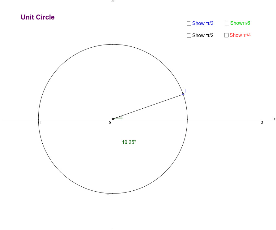 GeoGebra Applet