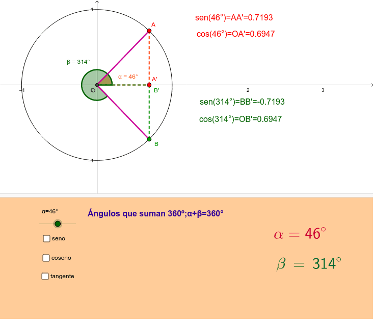 GeoGebra Applet