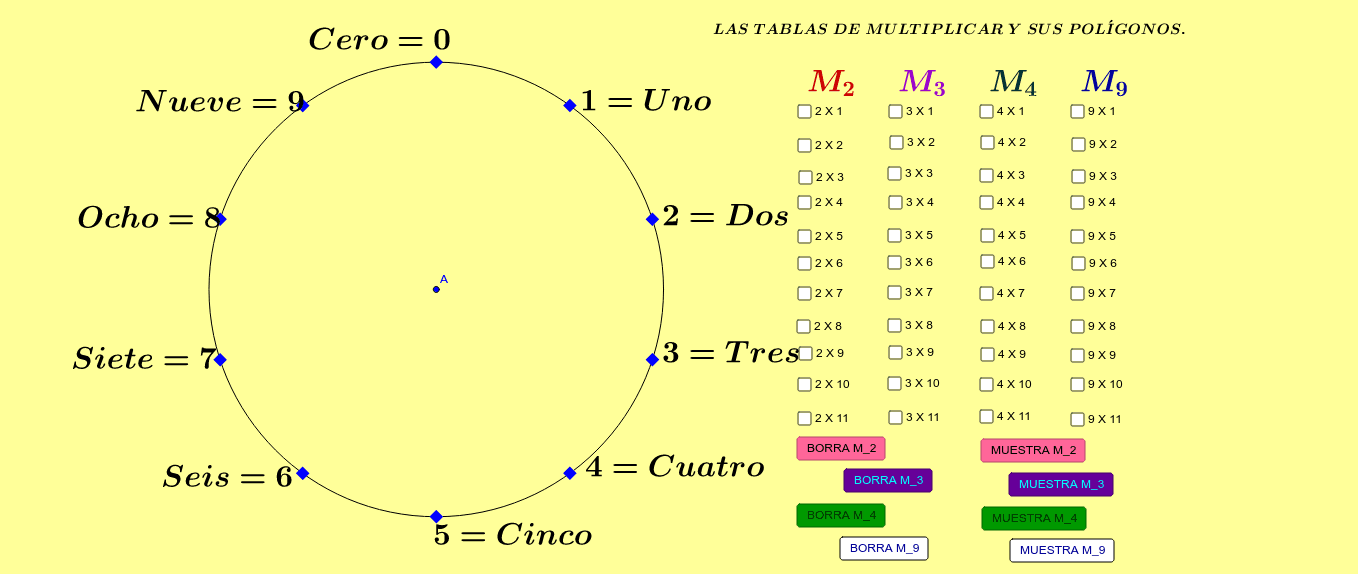 GeoGebra Applet