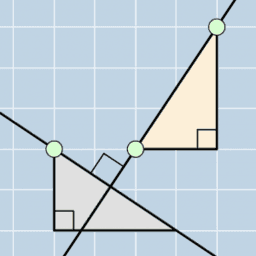 Coordinate & Analytic Geometry