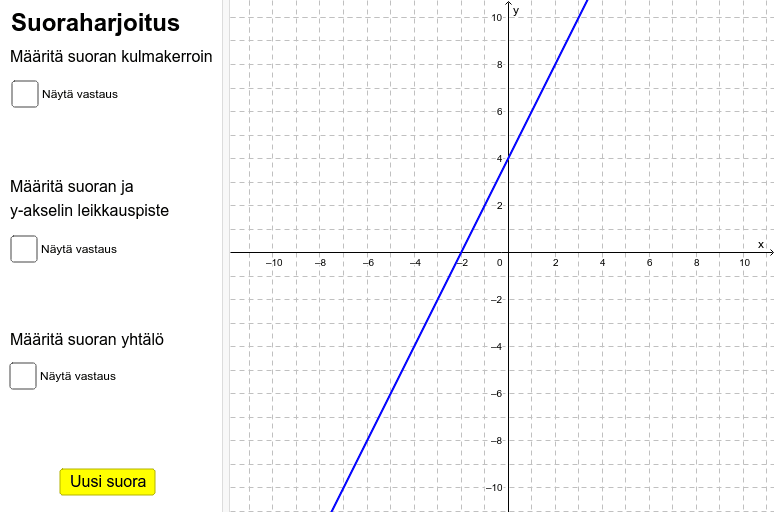 GeoGebra Applet
