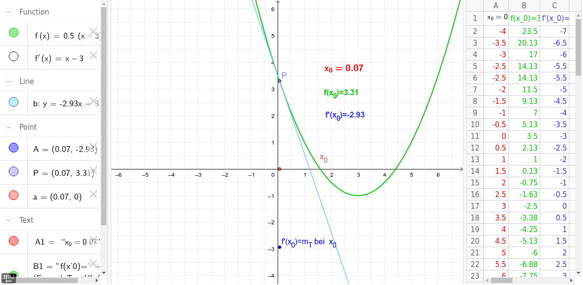 GeoGebra Applet