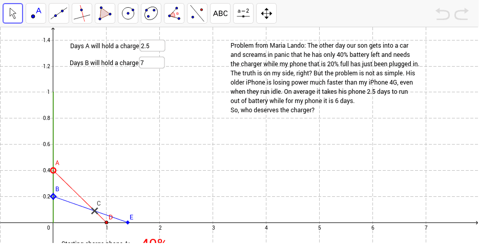 GeoGebra Applet