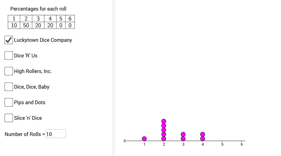 Schoolopoly Is the dice fair or balanced? GeoGebra