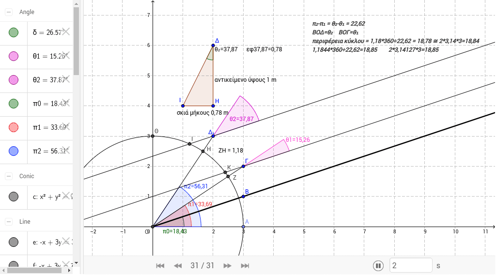 GeoGebra Applet