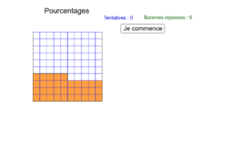 Les pourcentages