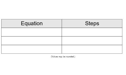Example 1 – GeoGebra