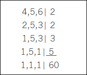 Exemplo de como calcular o mínimo múltiplo comum dos algarismos 4, 5 e 6.