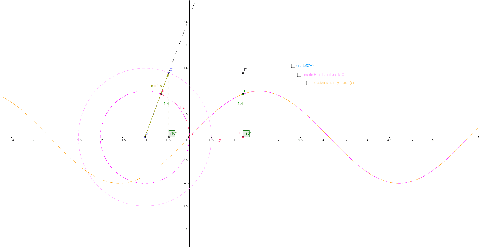 GeoGebra Applet