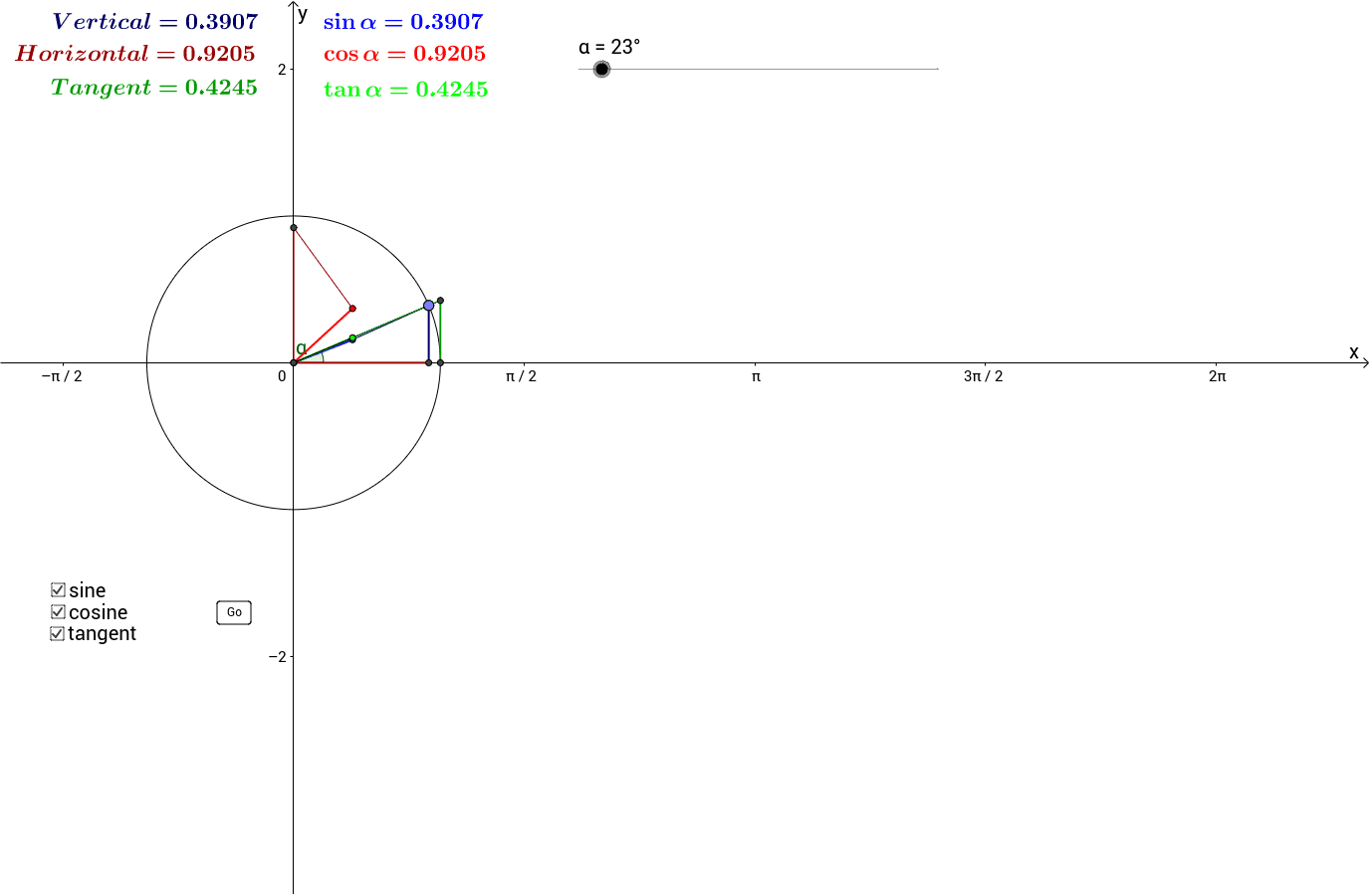 GeoGebra Applet