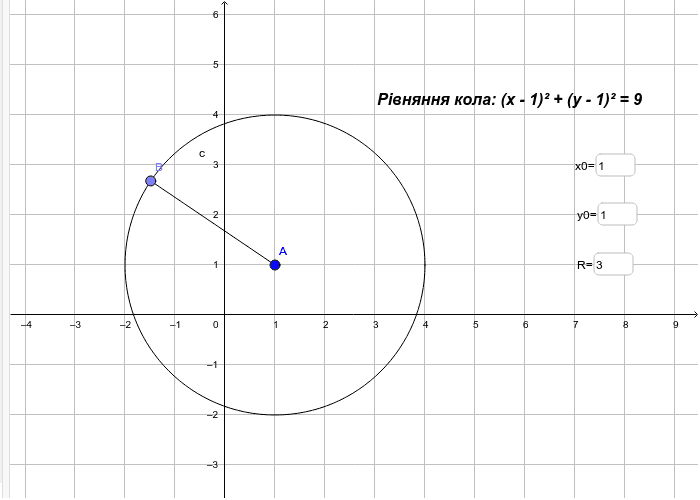 GeoGebra Applet