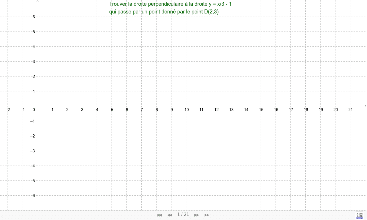 GeoGebra Applet