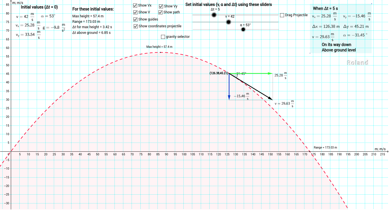 raised projectile motion calculator raised projectile motion calculator