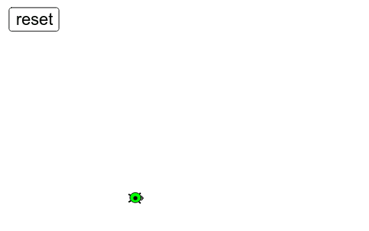 Les rotations sont trop lentes pour poursuivre ce raisonnement avec la tortue de GeoGebra....
