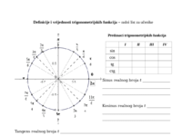 definicija trigonometrijskih.pdf