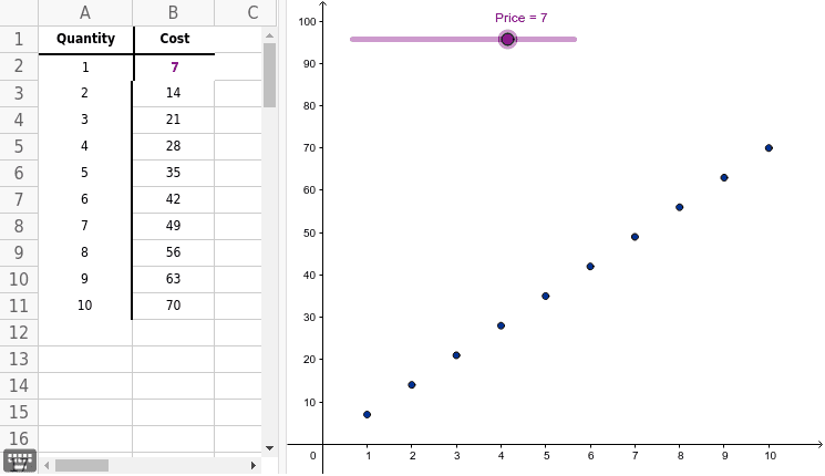 GeoGebra Applet