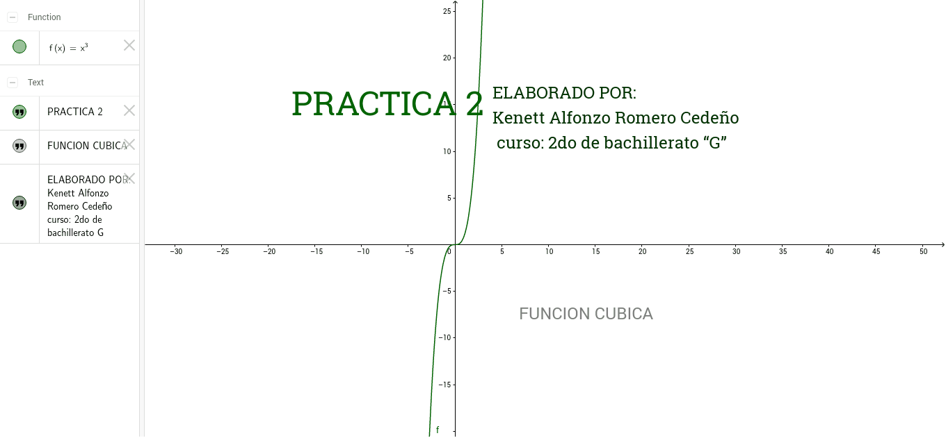 GeoGebra Applet